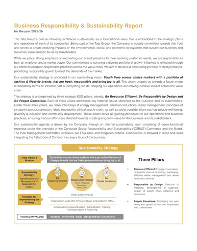 Thumbnail Trent Limited ESG Report 2026