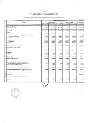 Thumbnail Trent Limited Quarterly Report 2018-q3