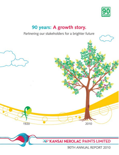 Thumbnail Nerolac Paints Annual Report 2010