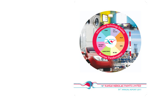 Thumbnail Nerolac Paints Annual Report 2011