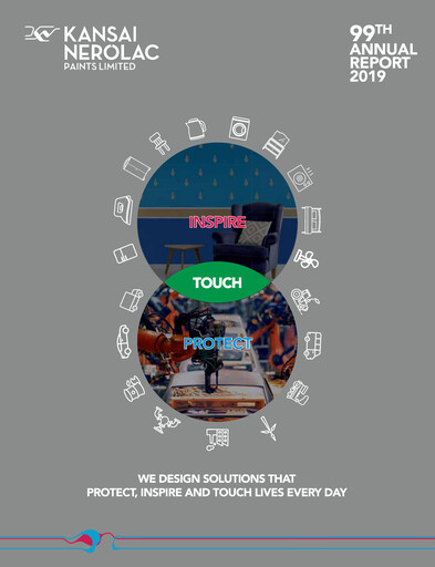 Thumbnail Nerolac Paints Annual Report 2019