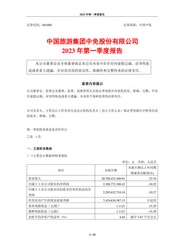 Miniature China Tourism Group Duty Free Rapport trimestriel 2023-q1