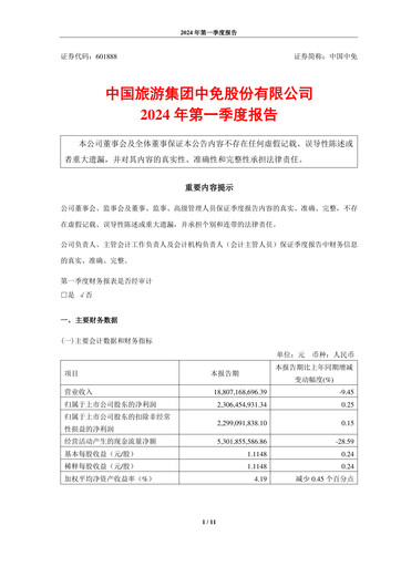 Miniature China Tourism Group Duty Free Rapport trimestriel 2024-q1