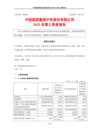 Miniature China Tourism Group Duty Free Rapport trimestriel 2025-q3