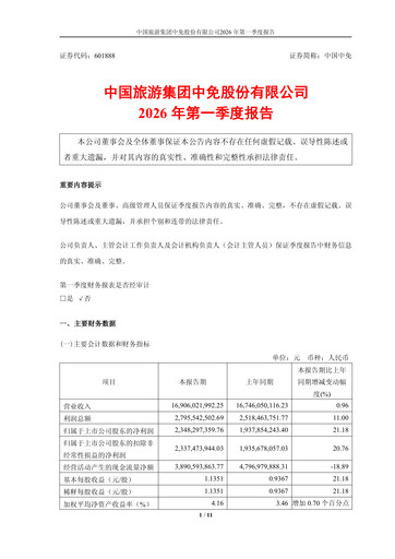 Miniature China Tourism Group Duty Free Rapport trimestriel 2026-q1