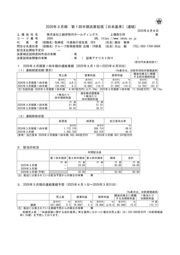 Vorschaubild Isetan Mitsukoshi Holdings Quartalsbericht 2026-q1