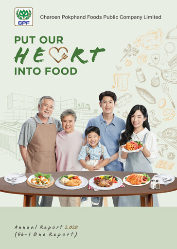 Miniature Charoen Pokphand Foods
 Rapport annuel 2020