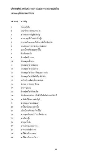 Thumbnail Charoen Pokphand Foods
 Financial Statement 2013