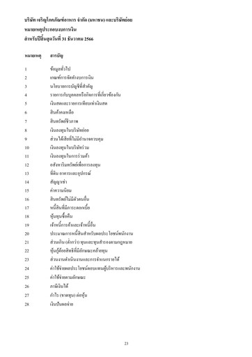 Thumbnail Charoen Pokphand Foods
 Financial Statement 2023