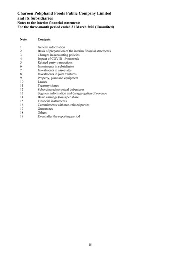Thumbnail Charoen Pokphand Foods
 Quarterly Report 2020-q1