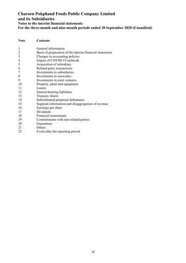 Thumbnail Charoen Pokphand Foods
 Quarterly Report 2020-q3