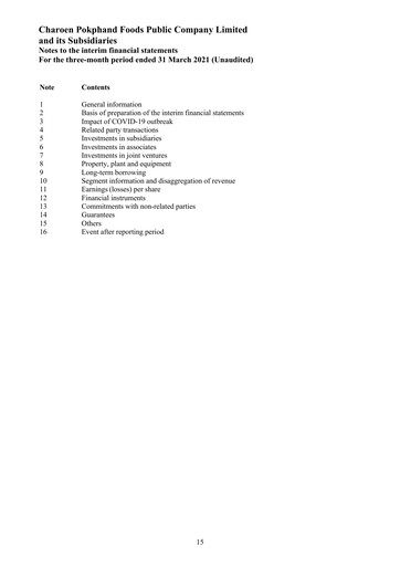 Thumbnail Charoen Pokphand Foods
 Quarterly Report 2021-q1