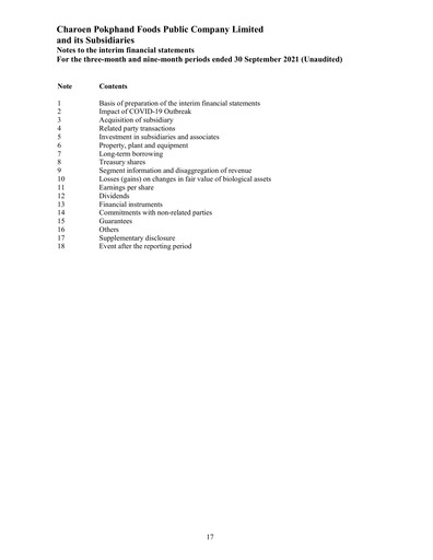 Thumbnail Charoen Pokphand Foods
 Quarterly Report 2021-q3