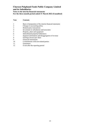 Thumbnail Charoen Pokphand Foods
 Quarterly Report 2022-q1
