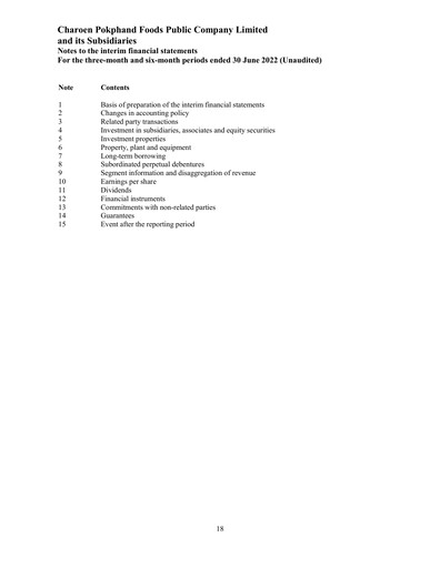 Thumbnail Charoen Pokphand Foods
 Quarterly Report 2022-q2