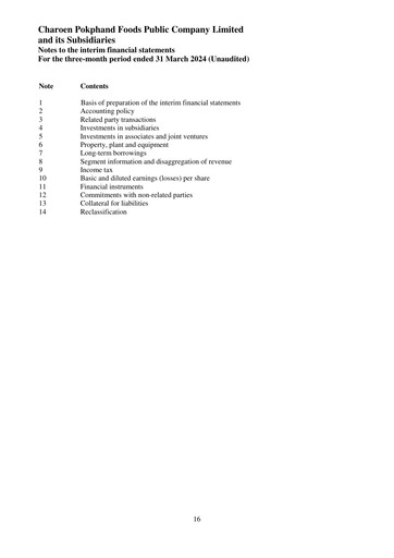Thumbnail Charoen Pokphand Foods
 Quarterly Report 2024-q1