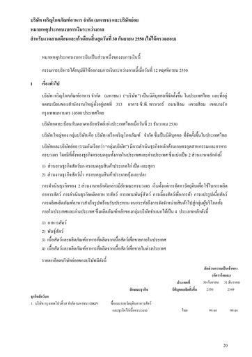 Thumbnail Charoen Pokphand Foods
 Quarterly Report 2007-q3
