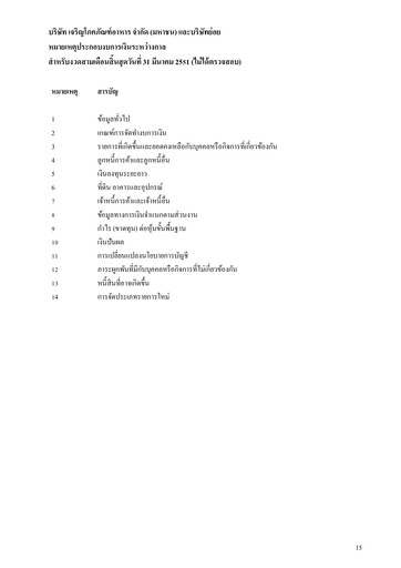 Thumbnail Charoen Pokphand Foods
 Quarterly Report 2008-q1