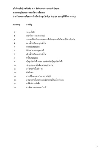 Thumbnail Charoen Pokphand Foods
 Quarterly Report 2008-q3