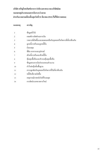 Thumbnail Charoen Pokphand Foods
 Quarterly Report 2009-q1