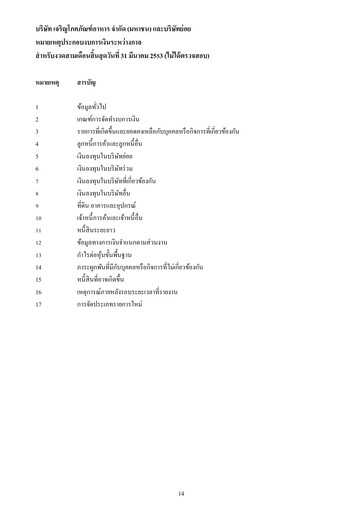 Thumbnail Charoen Pokphand Foods
 Quarterly Report 2010-q1