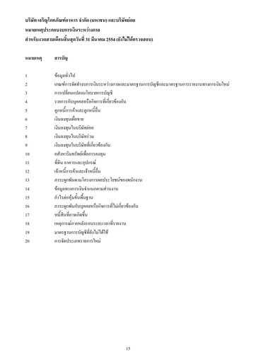 Thumbnail Charoen Pokphand Foods
 Quarterly Report 2011-q1