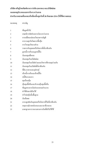 Thumbnail Charoen Pokphand Foods
 Quarterly Report 2012-q3