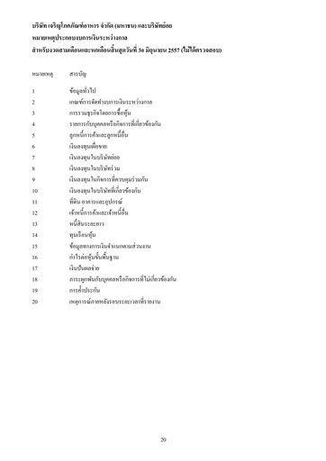 Thumbnail Charoen Pokphand Foods
 Quarterly Report 2014-q2