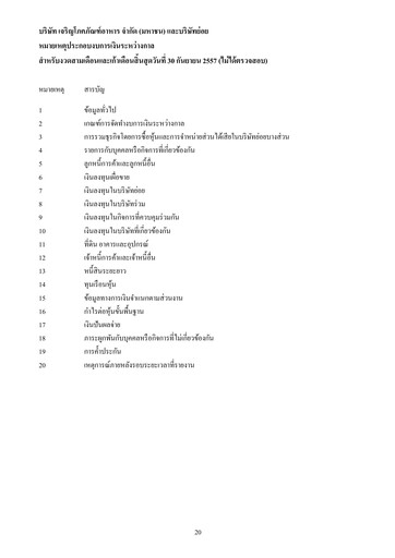 Thumbnail Charoen Pokphand Foods
 Quarterly Report 2014-q3