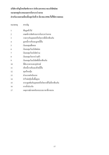 Thumbnail Charoen Pokphand Foods
 Quarterly Report 2015-q1