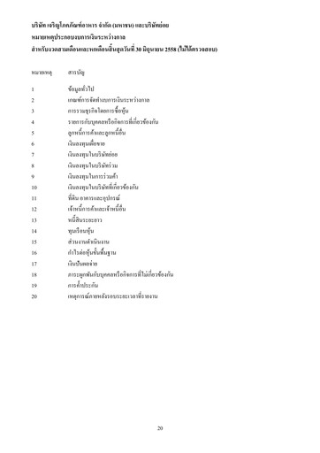 Thumbnail Charoen Pokphand Foods
 Quarterly Report 2015-q2