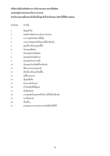 Thumbnail Charoen Pokphand Foods
 Quarterly Report 2015-q3