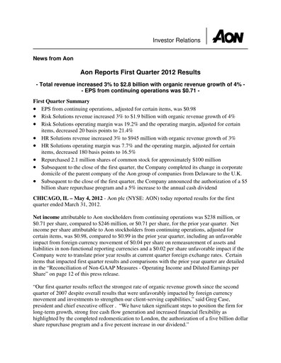 Thumbnail Aon Quarterly Report 2012-q1