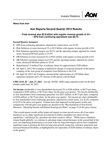 Thumbnail Aon Quarterly Report 2012-q2