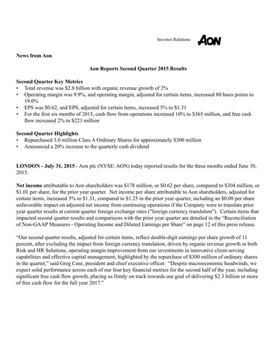 Thumbnail Aon Quarterly Report 2015-q2