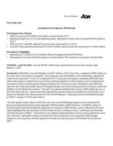Thumbnail Aon Quarterly Report 2016-q1