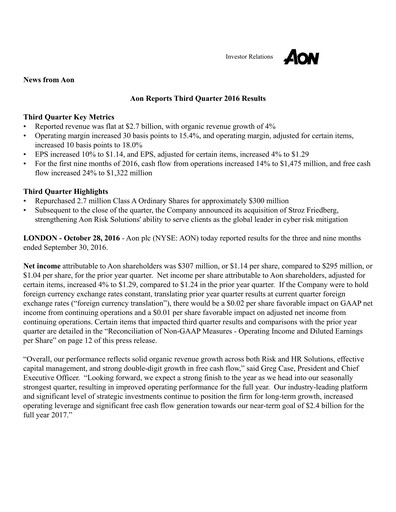 Thumbnail Aon Quarterly Report 2016-q3