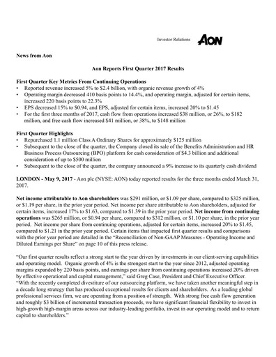 Thumbnail Aon Quarterly Report 2017-q1