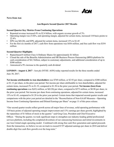 Thumbnail Aon Quarterly Report 2017-q2
