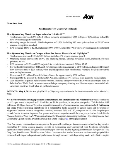 Thumbnail Aon Quarterly Report 2018-q1