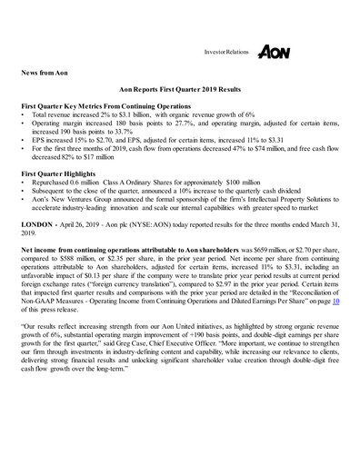 Thumbnail Aon Quarterly Report 2019-q1