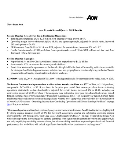 Thumbnail Aon Quarterly Report 2019-q2