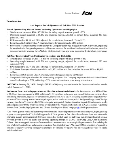 Thumbnail Aon Quarterly Report 2019-q4