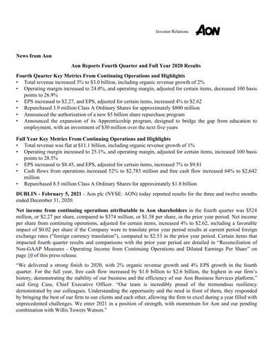 Thumbnail Aon Quarterly Report 2020-q4