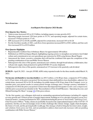 Thumbnail Aon Quarterly Report 2021-q1