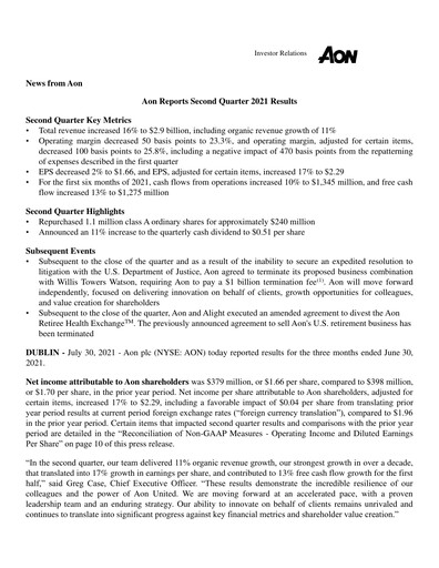 Thumbnail Aon Quarterly Report 2021-q2