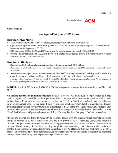 Thumbnail Aon Quarterly Report 2022-q1