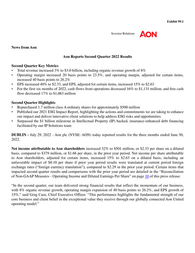 Thumbnail Aon Quarterly Report 2022-q2