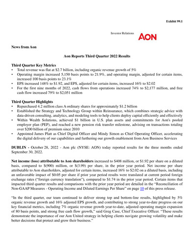 Thumbnail Aon Quarterly Report 2022-q3