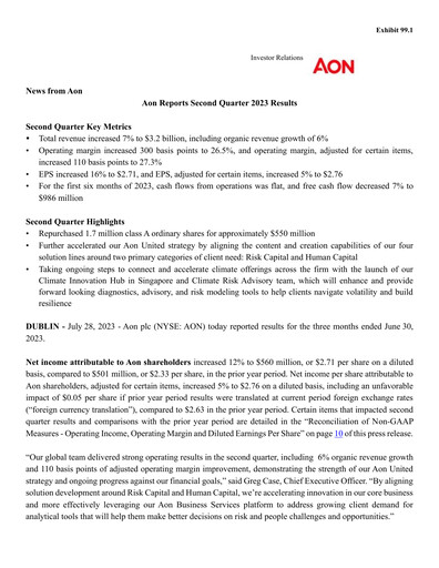 Thumbnail Aon Quarterly Report 2023-q2